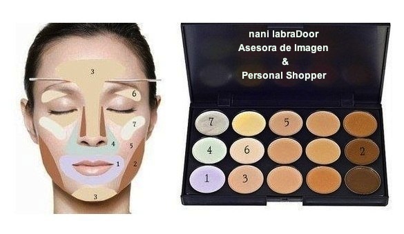 Correctores para tu Rostro by nani labraDoor